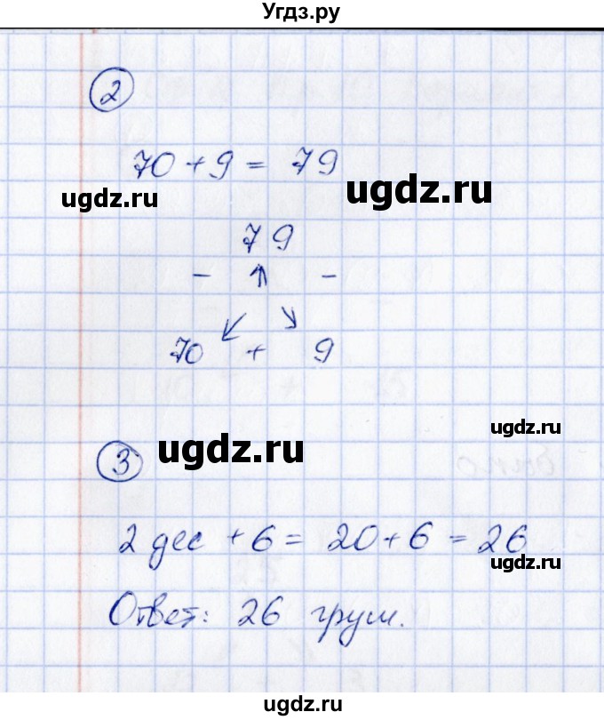 ГДЗ (Решебник) по математике 2 класс (Тетрадь для проверочных и контрольных работ) Р. Г. Чуракова / часть 1 / проверочные работы / проверочная работа 11 (вариант) / 1(продолжение 2)