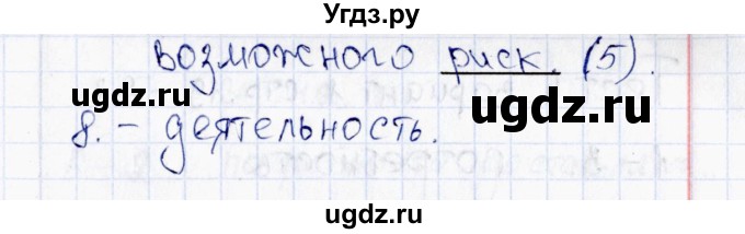 ГДЗ (Решебник) по обществознанию 6 класс (тесты) Т. В. Коваль / тест 3 (вариант) / 1(продолжение 2)