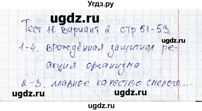 ГДЗ (Решебник 2016) по обществознанию 6 класс (тесты) Т. В. Коваль / тест 11 / Вариант 2