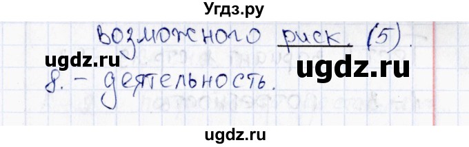 ГДЗ (Решебник 2016) по обществознанию 6 класс (тесты) Т. В. Коваль / тест 3 / Вариант 1(продолжение 2)