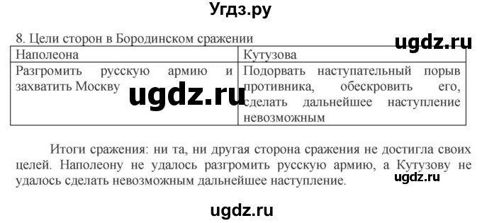 ГДЗ (Решебник) по истории 9 класс (рабочая тетрадь) Чернова М.Н. / часть 1. страница / 23