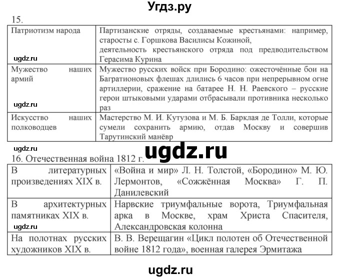 ГДЗ (Решебник) по истории 9 класс (рабочая тетрадь) Чернова М.Н. / часть 1. страница / 26