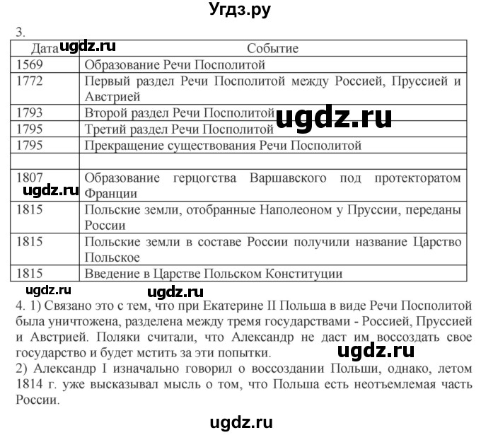 ГДЗ (Решебник) по истории 9 класс (рабочая тетрадь) Чернова М.Н. / часть 1. страница / 35