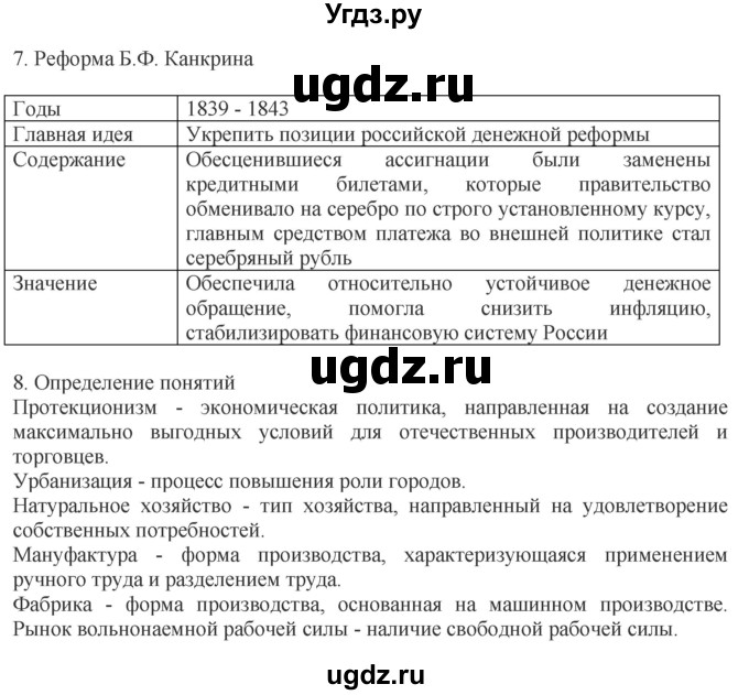 ГДЗ (Решебник) по истории 9 класс (рабочая тетрадь) Чернова М.Н. / часть 1. страница / 61