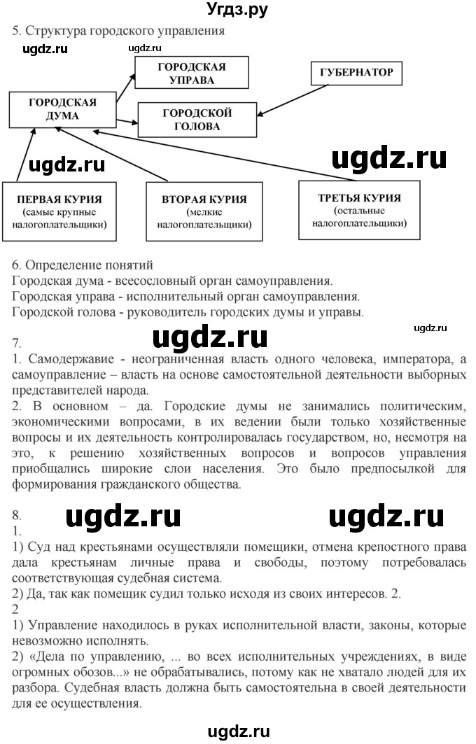 ГДЗ (Решебник) по истории 9 класс (рабочая тетрадь) Чернова М.Н. / часть 1. страница / 95-96