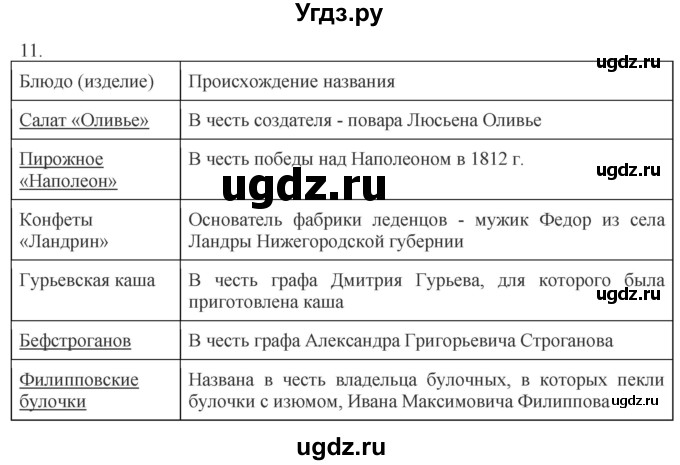 ГДЗ (Решебник) по истории 9 класс (рабочая тетрадь) Чернова М.Н. / часть 2. страница / 60