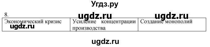 ГДЗ (Решебник) по истории 9 класс (рабочая тетрадь) Чернова М.Н. / часть 2. страница / 69