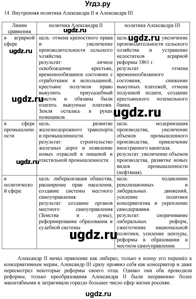 ГДЗ (Решебник) по истории 9 класс (рабочая тетрадь) Чернова М.Н. / часть 2. страница / 7