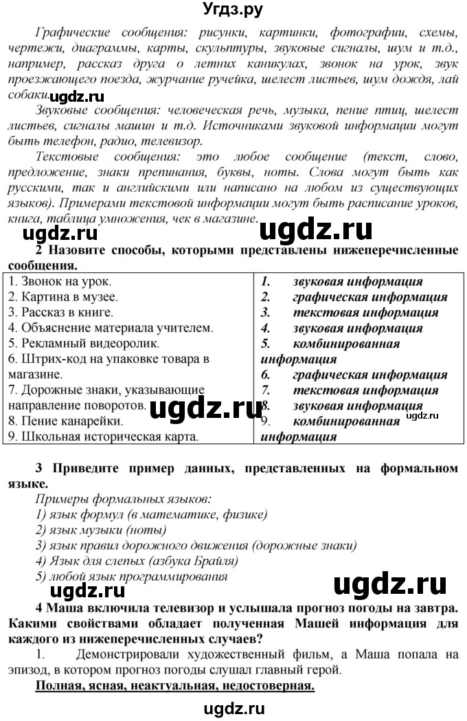 ГДЗ (Решебник) по информатике 6 класс Макарова Н.П. / параграф / 1(продолжение 2)