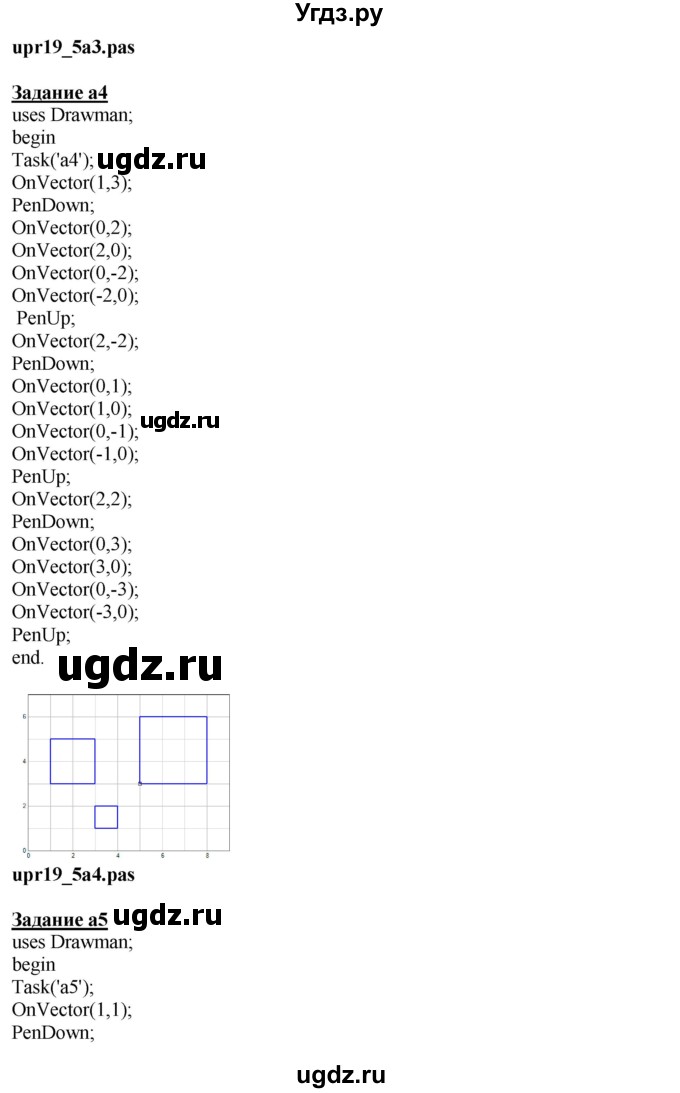 ГДЗ (Решебник) по информатике 6 класс Макарова Н.П. / параграф / 19(продолжение 12)