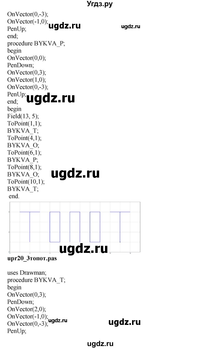 ГДЗ (Решебник) по информатике 6 класс Макарова Н.П. / параграф / 20(продолжение 12)