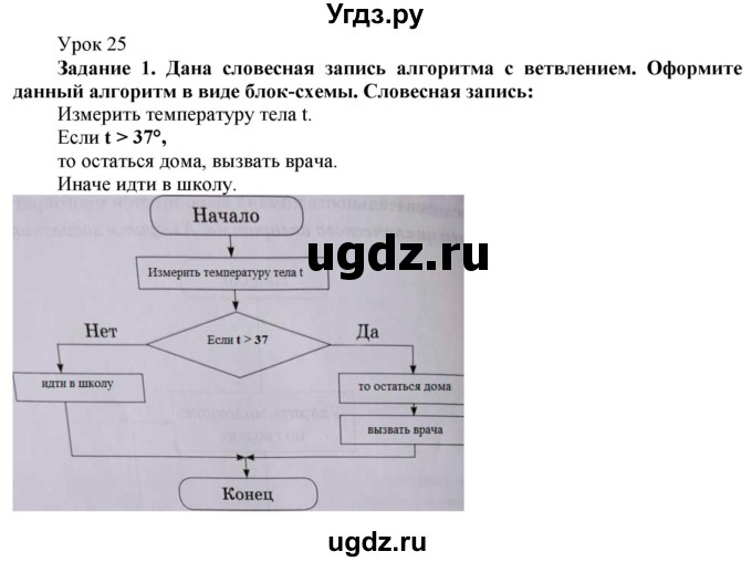 ГДЗ (Решебник) по информатике 6 класс (рабочая тетрадь) Овчинникова Л.Г. / урок 25 / 1