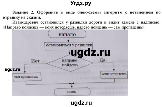 ГДЗ (Решебник) по информатике 6 класс (рабочая тетрадь) Овчинникова Л.Г. / урок 25 / 2