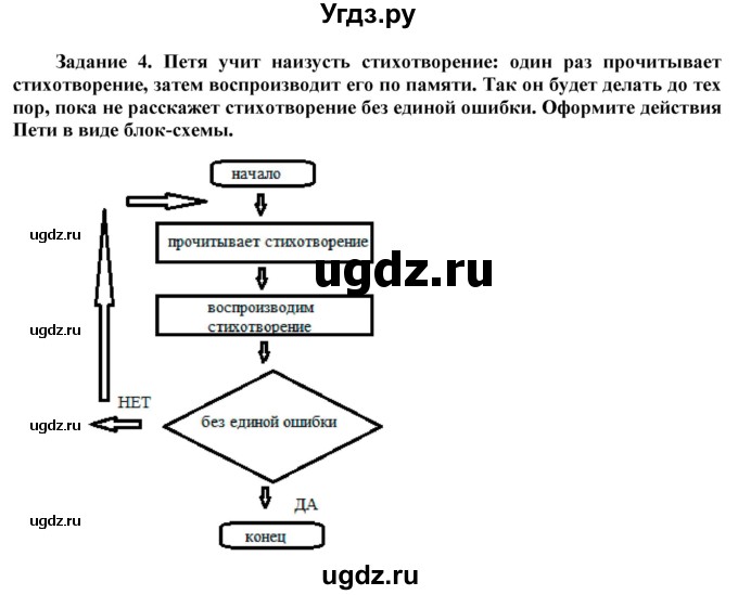 ГДЗ (Решебник) по информатике 6 класс (рабочая тетрадь) Овчинникова Л.Г. / урок 25 / 4