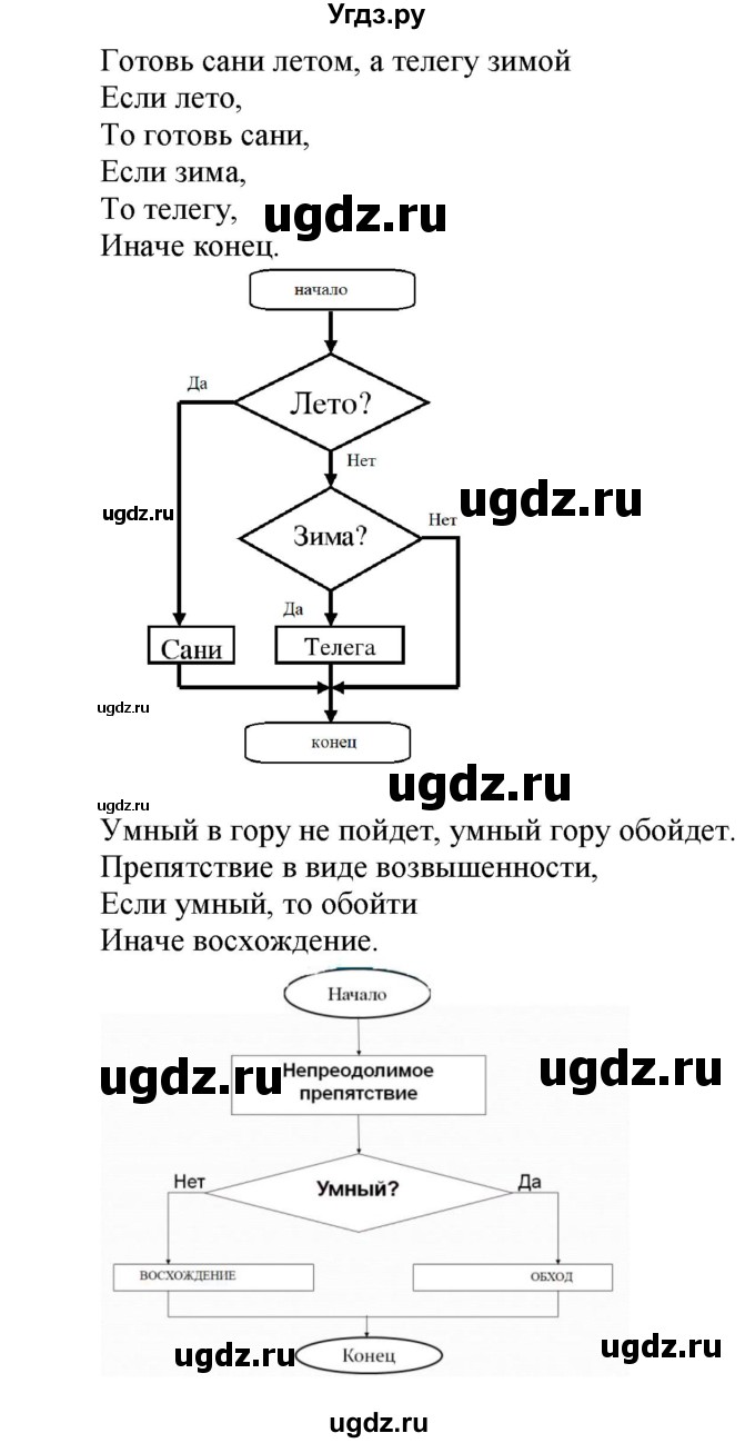 ГДЗ (Решебник) по информатике 6 класс (рабочая тетрадь) Овчинникова Л.Г. / урок 25 / 5(продолжение 2)