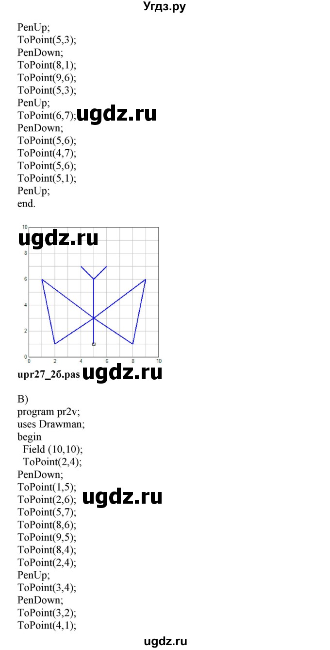 ГДЗ (Решебник) по информатике 6 класс (рабочая тетрадь) Овчинникова Л.Г. / урок 27 / 2(продолжение 2)