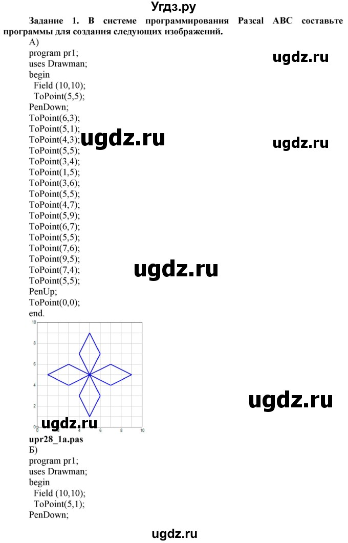 ГДЗ (Решебник) по информатике 6 класс (рабочая тетрадь) Овчинникова Л.Г. / урок 28 / 1