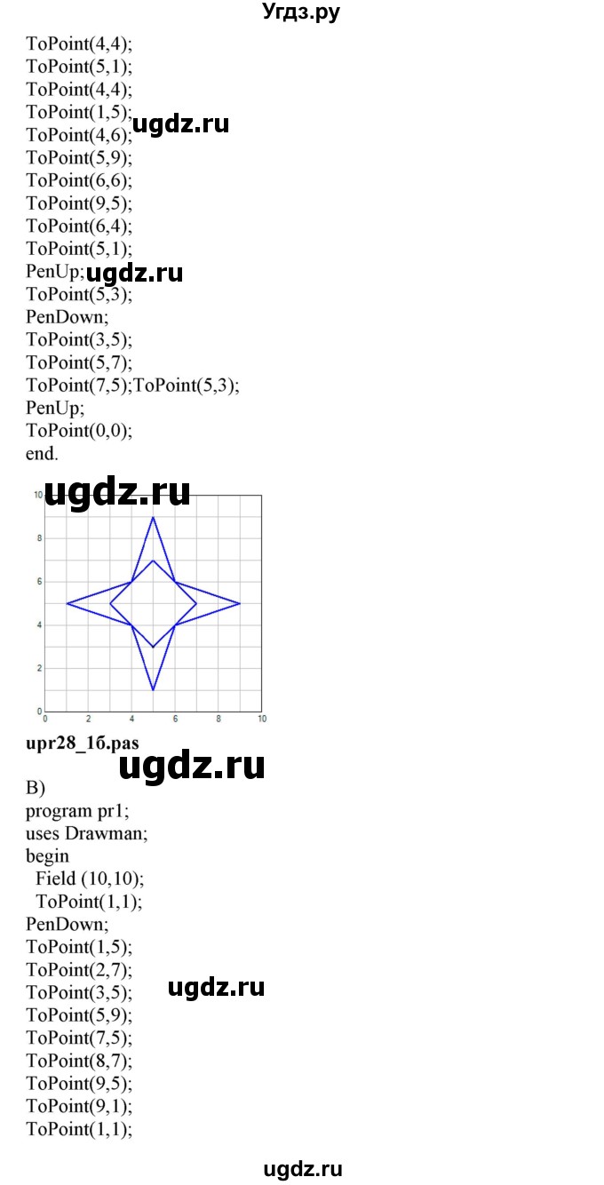 ГДЗ (Решебник) по информатике 6 класс (рабочая тетрадь) Овчинникова Л.Г. / урок 28 / 1(продолжение 2)