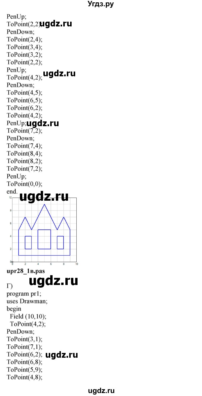 ГДЗ (Решебник) по информатике 6 класс (рабочая тетрадь) Овчинникова Л.Г. / урок 28 / 1(продолжение 3)