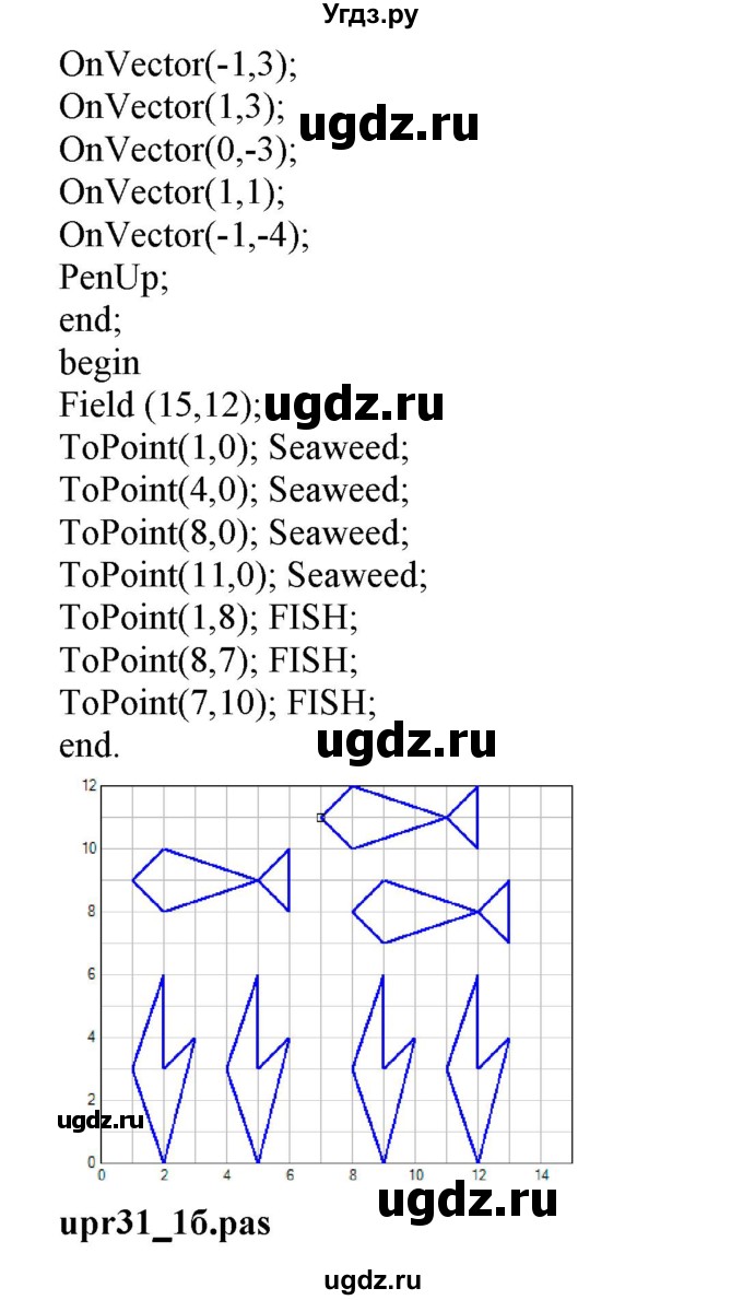 ГДЗ (Решебник) по информатике 6 класс (рабочая тетрадь) Овчинникова Л.Г. / урок 31 / 1(продолжение 3)