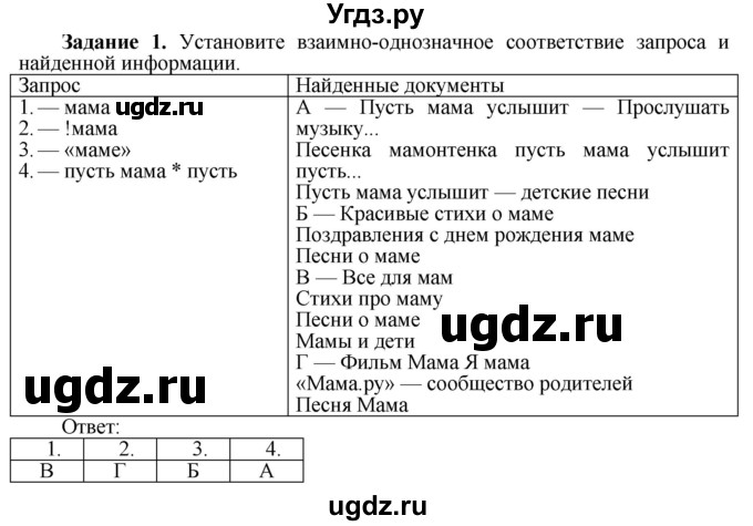 ГДЗ (Решебник) по информатике 7 класс (рабочая тетрадь) Овчинникова Л.Г. / урок 7 / 1