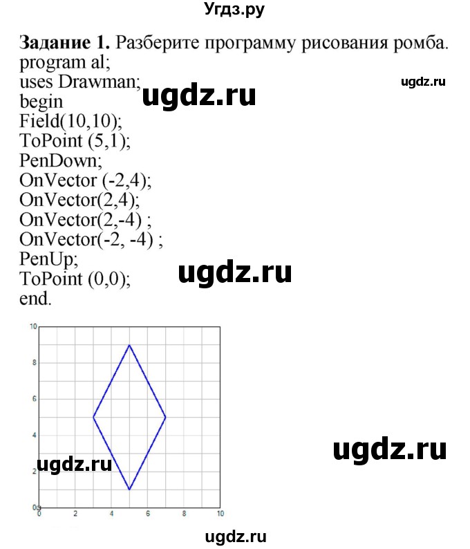 ГДЗ (Решебник) по информатике 7 класс (рабочая тетрадь) Овчинникова Л.Г. / урок 9 / 1