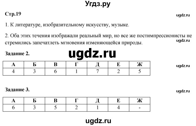 ГДЗ (Решебник) по истории 8 класс (рабочая тетрадь) Румянцев В.Я. / часть 1. страница / 19