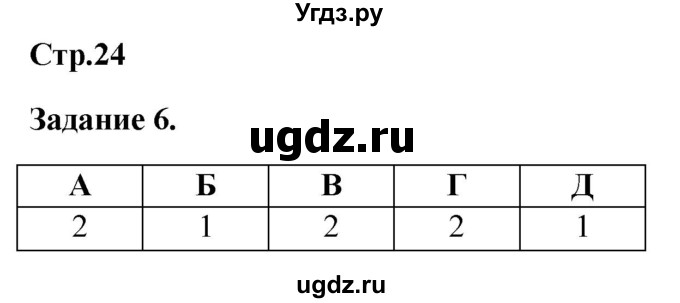 ГДЗ (Решебник) по истории 8 класс (рабочая тетрадь) Румянцев В.Я. / часть 1. страница / 24