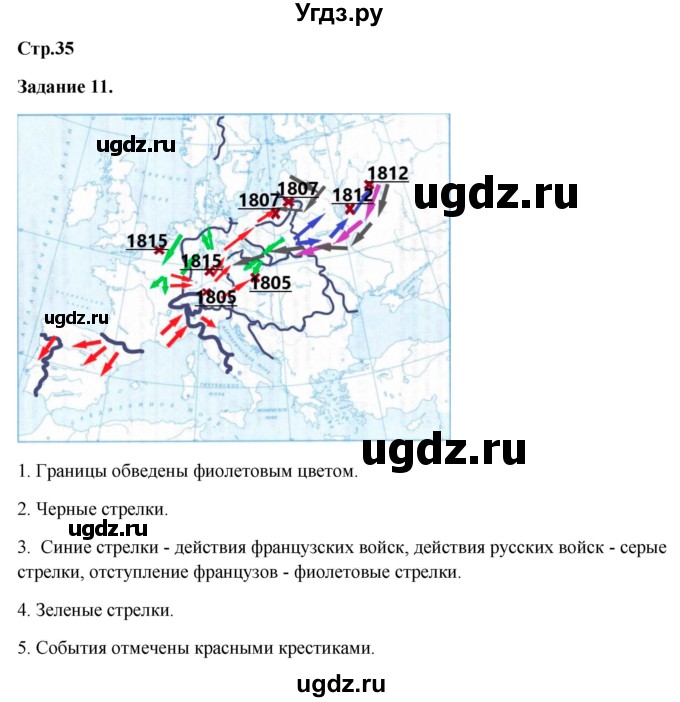 ГДЗ (Решебник) по истории 8 класс (рабочая тетрадь) Румянцев В.Я. / часть 1. страница / 35