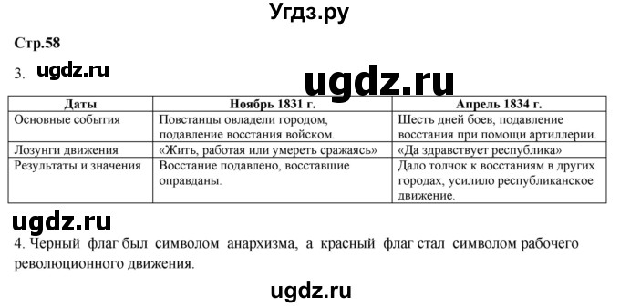 ГДЗ (Решебник) по истории 8 класс (рабочая тетрадь) Румянцев В.Я. / часть 1. страница / 58