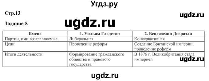 ГДЗ (Решебник) по истории 8 класс (рабочая тетрадь) Румянцев В.Я. / часть 2. страница / 13