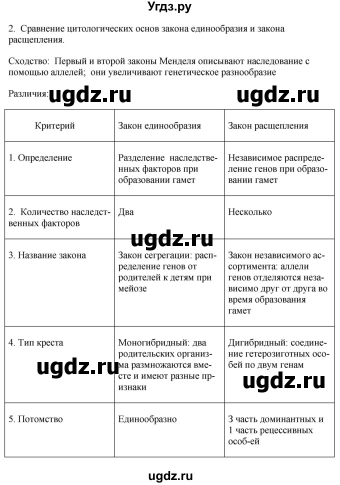 ГДЗ (Решебник) по биологии 9 класс Асанов Н.Г. / страница / 154(продолжение 3)