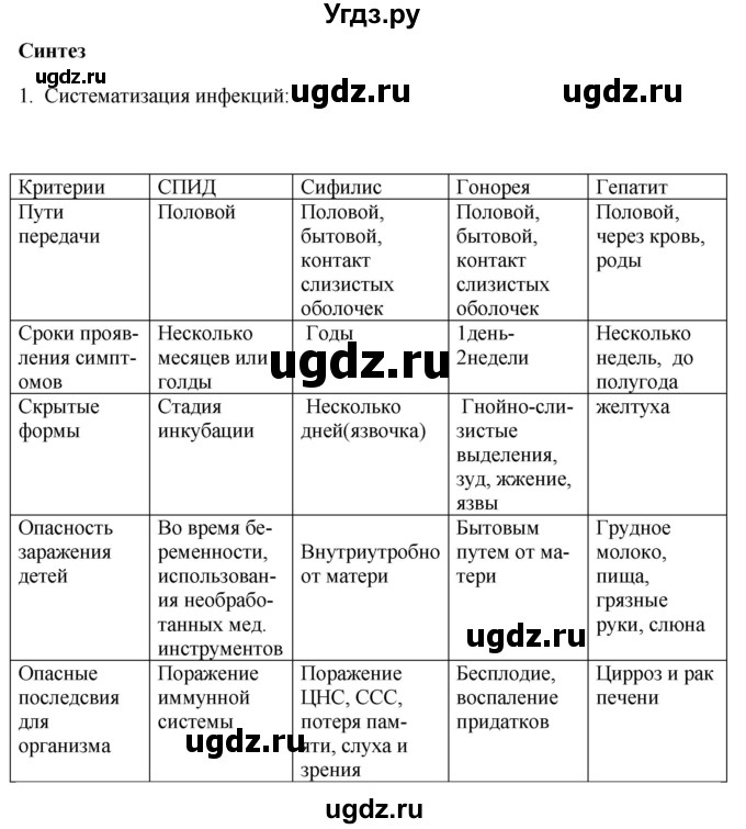 ГДЗ (Решебник) по биологии 9 класс Асанов Н.Г. / страница / 216(продолжение 5)