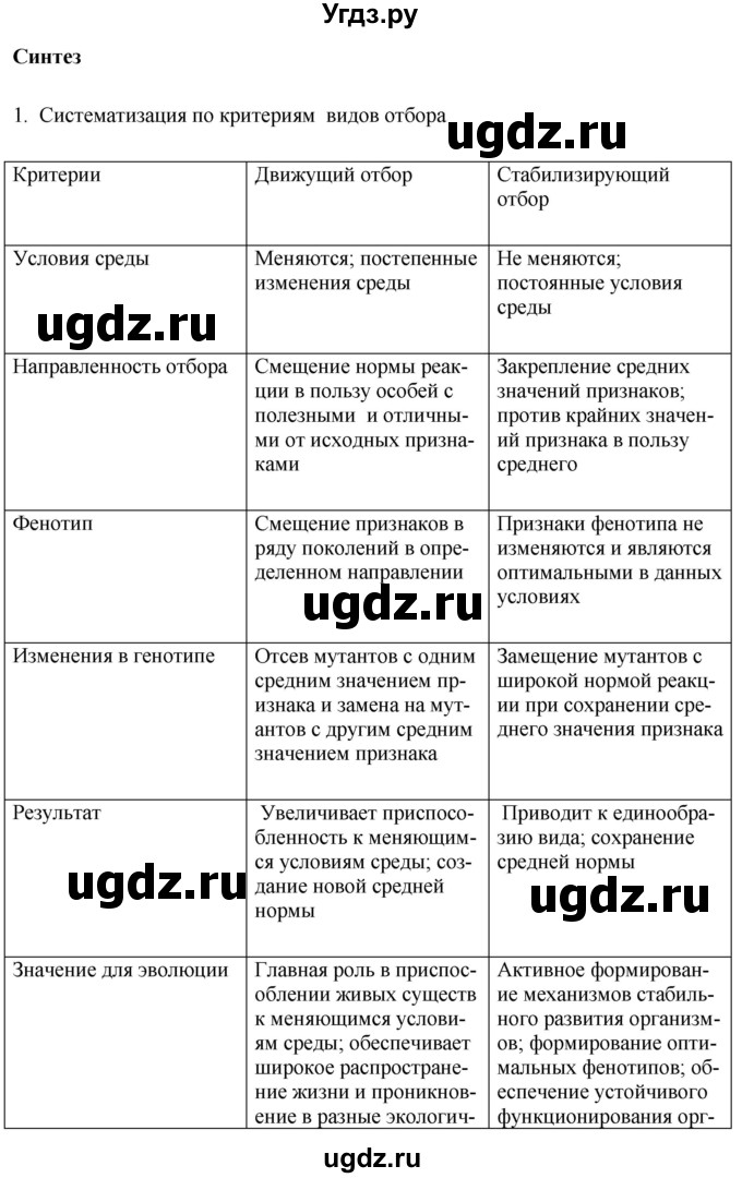 ГДЗ (Решебник) по биологии 9 класс Асанов Н.Г. / страница / 249(продолжение 5)