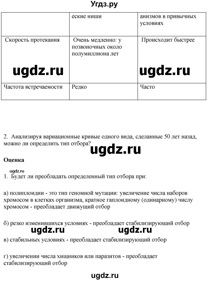 ГДЗ (Решебник) по биологии 9 класс Асанов Н.Г. / страница / 249(продолжение 6)