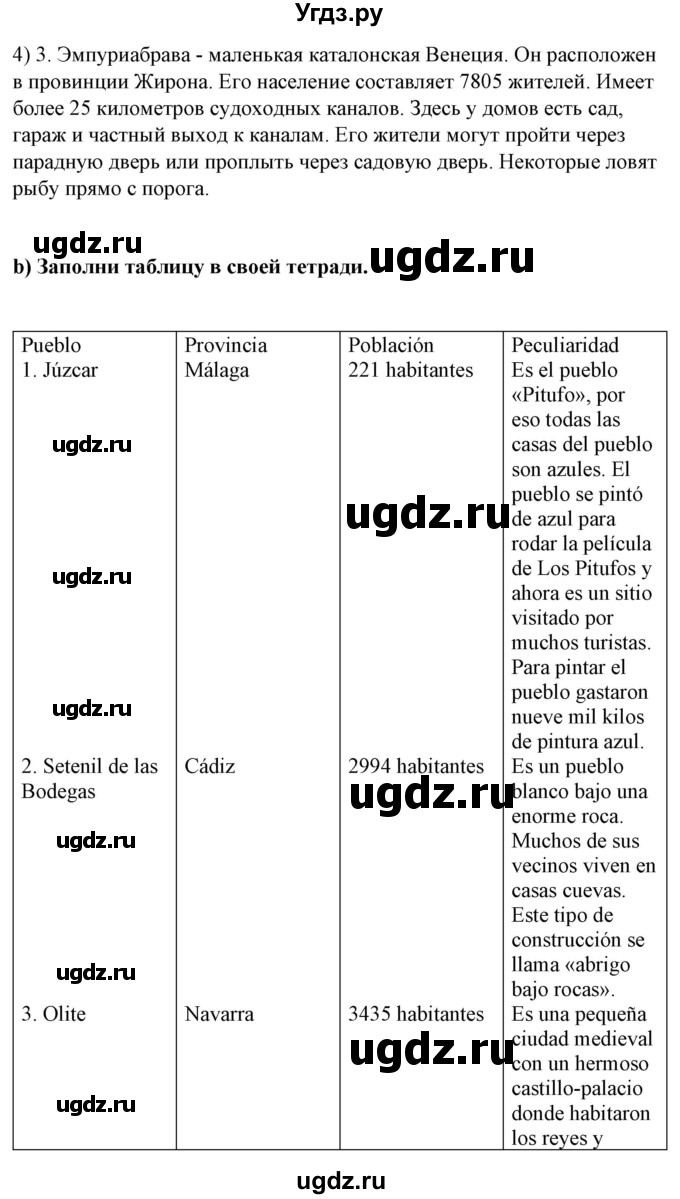 ГДЗ (Решебник) по испанскому языку 7 класс Цыбулева Т.Э. / часть 2. страница / 125-126(продолжение 3)