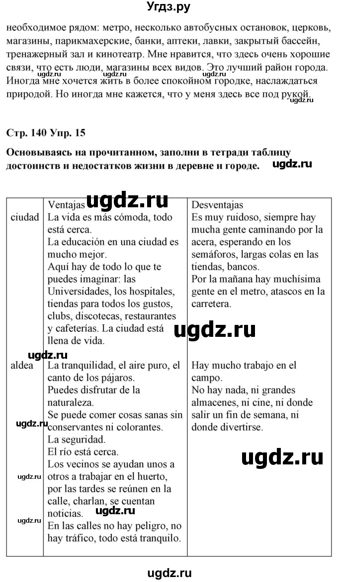 ГДЗ (Решебник) по испанскому языку 7 класс Цыбулева Т.Э. / часть 2. страница / 140(продолжение 3)