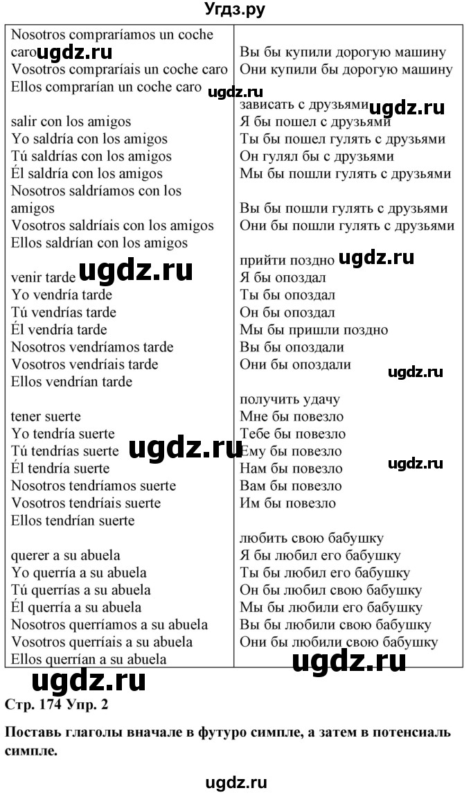 ГДЗ (Решебник) по испанскому языку 7 класс Цыбулева Т.Э. / часть 2. страница / 174(продолжение 2)