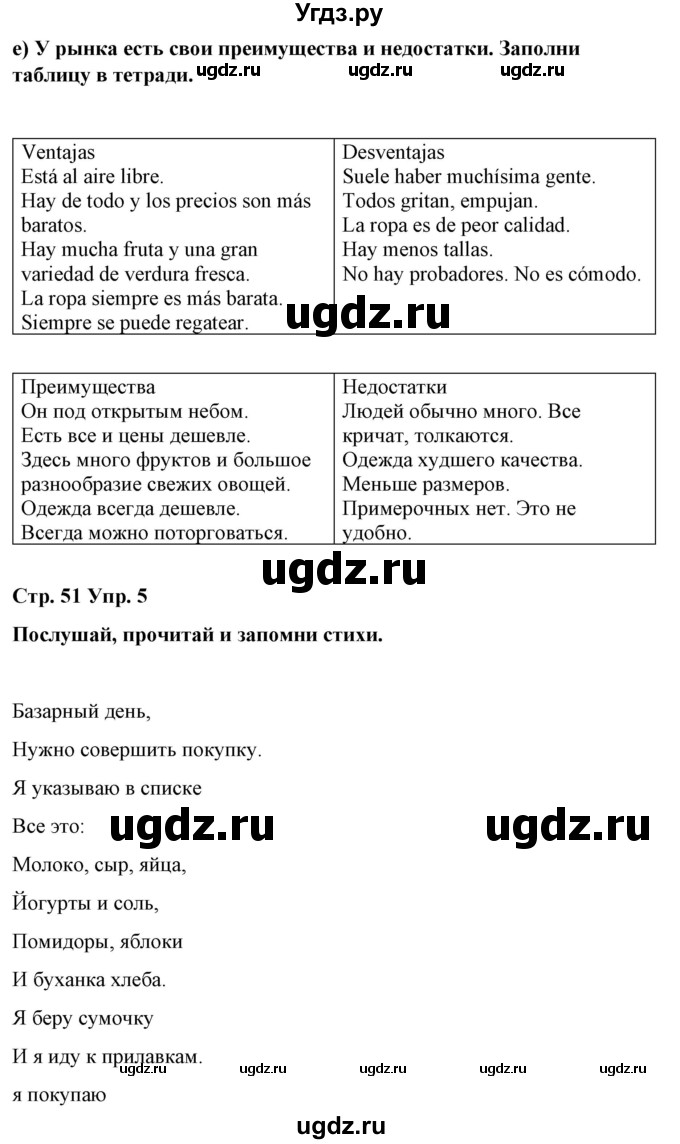 ГДЗ (Решебник) по испанскому языку 7 класс Цыбулева Т.Э. / часть 2. страница / 51(продолжение 2)