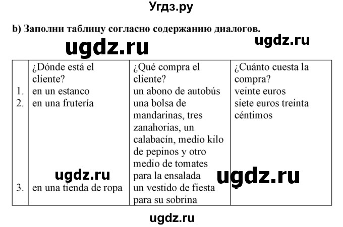 ГДЗ (Решебник) по испанскому языку 7 класс Цыбулева Т.Э. / часть 2. страница / 57