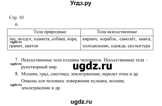 ГДЗ (Решебник) по окружающему миру 3 класс (тетрадь для проверочных работ) Н.Ф. Виноградова / часть 1 (страница) / 10