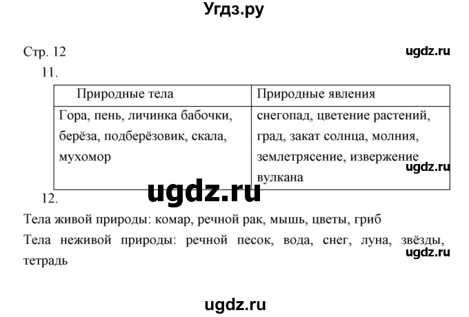 ГДЗ (Решебник) по окружающему миру 3 класс (тетрадь для проверочных работ) Н.Ф. Виноградова / часть 1 (страница) / 12