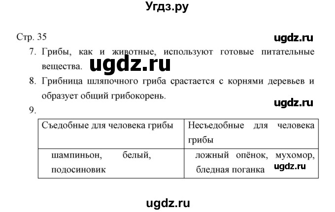 ГДЗ (Решебник) по окружающему миру 3 класс (тетрадь для проверочных работ) Н.Ф. Виноградова / часть 1 (страница) / 35