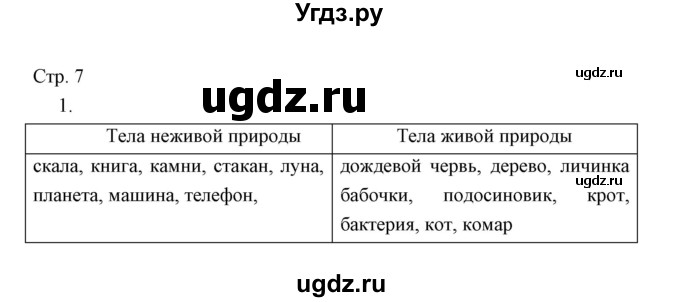 ГДЗ (Решебник) по окружающему миру 3 класс (тетрадь для проверочных работ) Н.Ф. Виноградова / часть 1 (страница) / 7