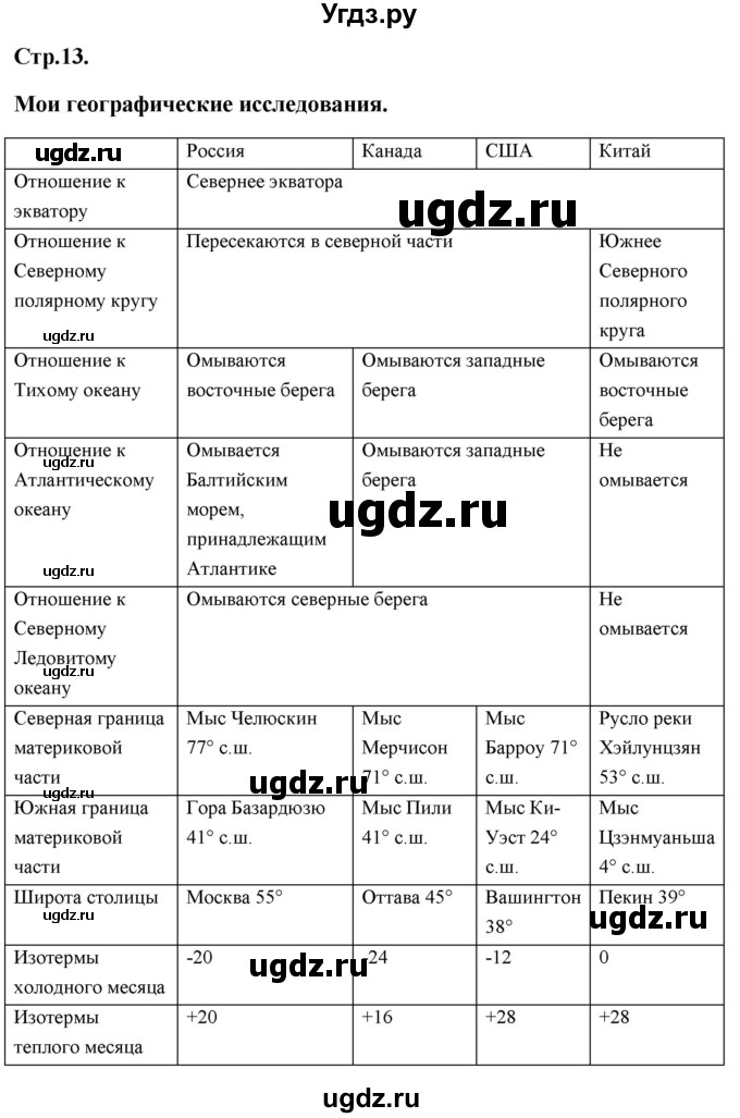 ГДЗ (Решебник) по географии 8 класс (Россия: природа, население, хозяйство) Дронов В.П. / страница / 13