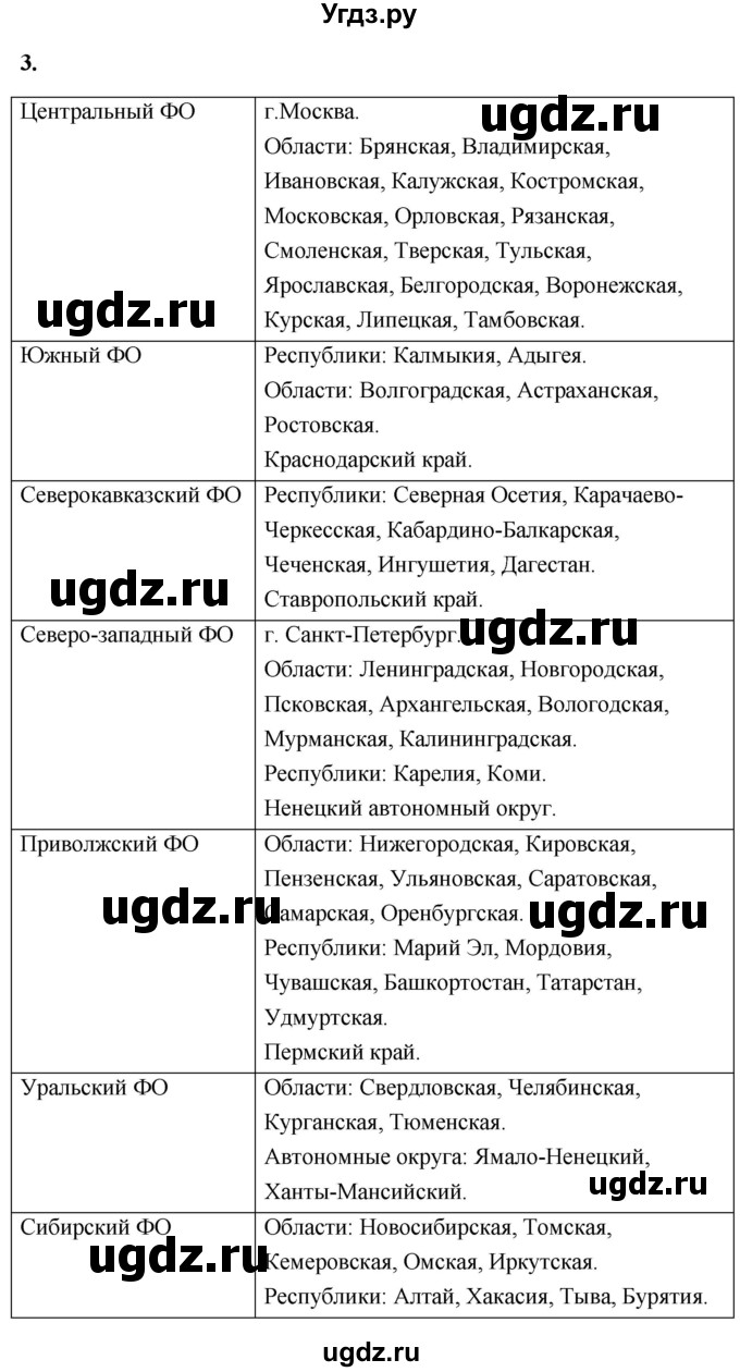 ГДЗ (Решебник) по географии 8 класс (Россия: природа, население, хозяйство) Дронов В.П. / страница / 29(продолжение 2)