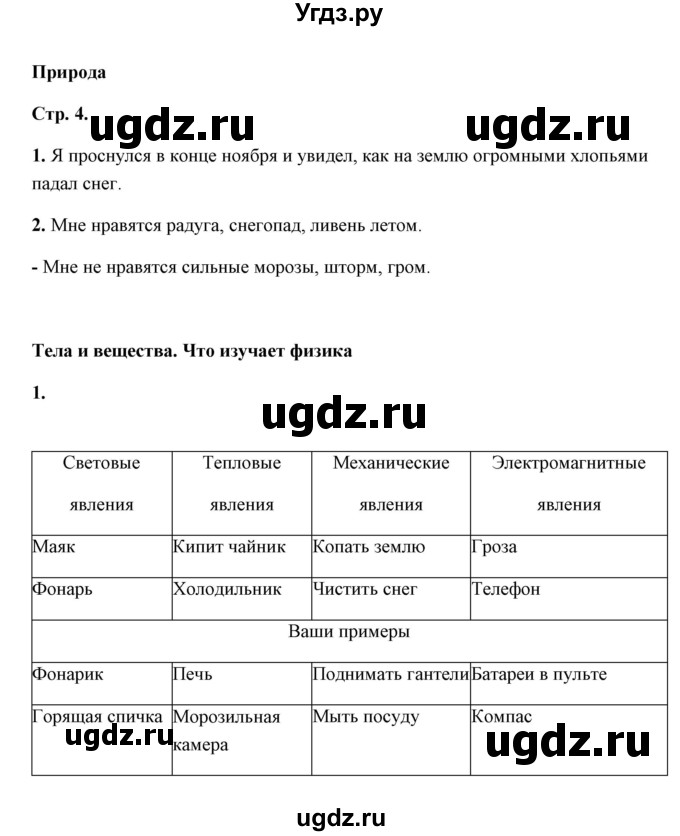 ГДЗ (Решебник) по естествознанию 5 класс (рабочая тетрадь) А.Е. Гуревич / страница / 4