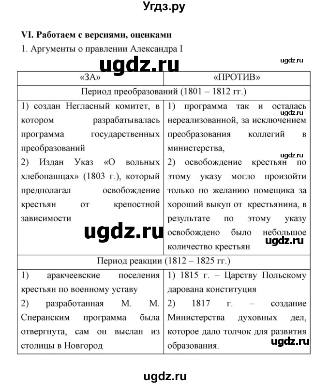 ГДЗ (Решебник) по истории 9 класс (рабочая тетрадь) Е. А. Гевуркова / часть 1 (работа) / 6