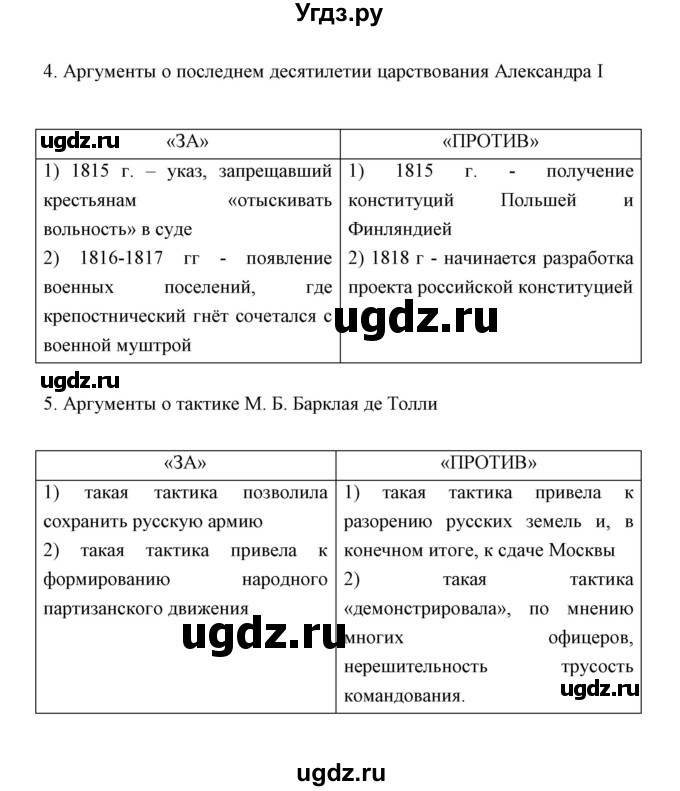 ГДЗ (Решебник) по истории 9 класс (рабочая тетрадь) Е. А. Гевуркова / часть 1 (работа) / 6(продолжение 4)