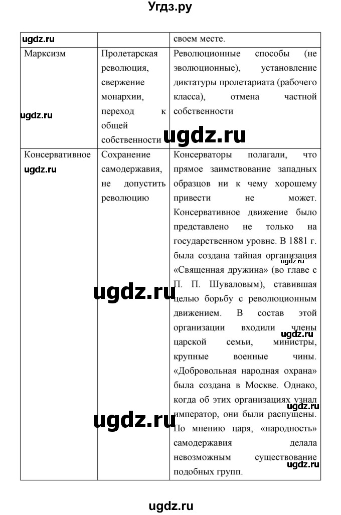 ГДЗ (Решебник) по истории 9 класс (рабочая тетрадь) Е. А. Гевуркова / часть 4 (работа) / 8(продолжение 7)